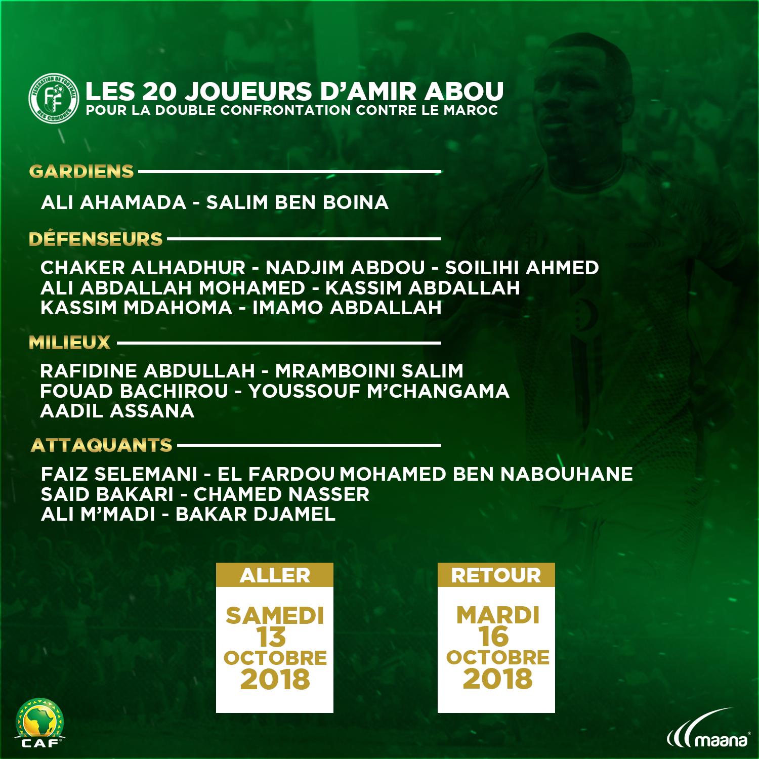 CAN 2019, CAN 2019 : la liste des Cœlacanthes d’Amir Abdou / Comores – Maroc, Comoros Football 269 | Portail du football des Comores